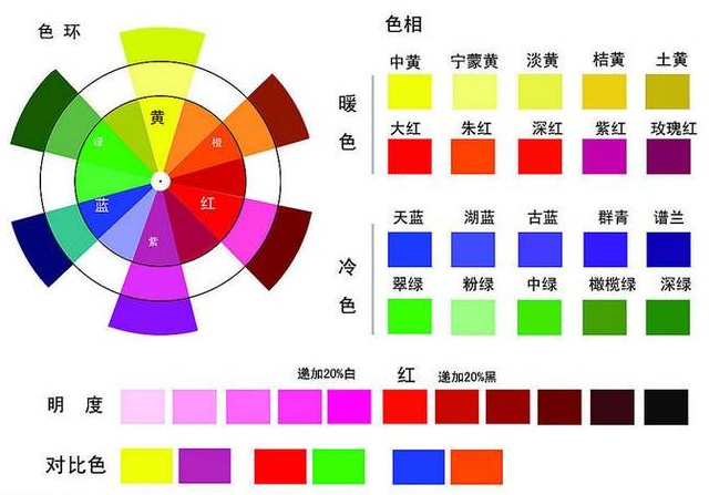 嘉兴装修